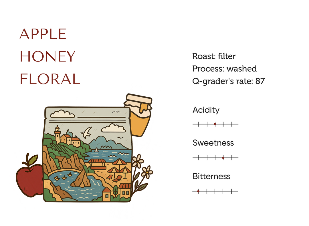 Costa Rica Lourdes de Naranjo