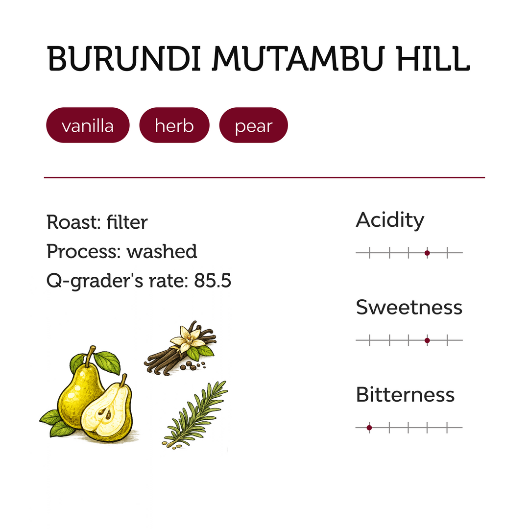Burundi Mutambu Hill