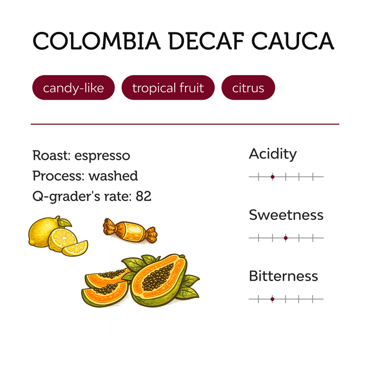 Colombia Decaf Cauca