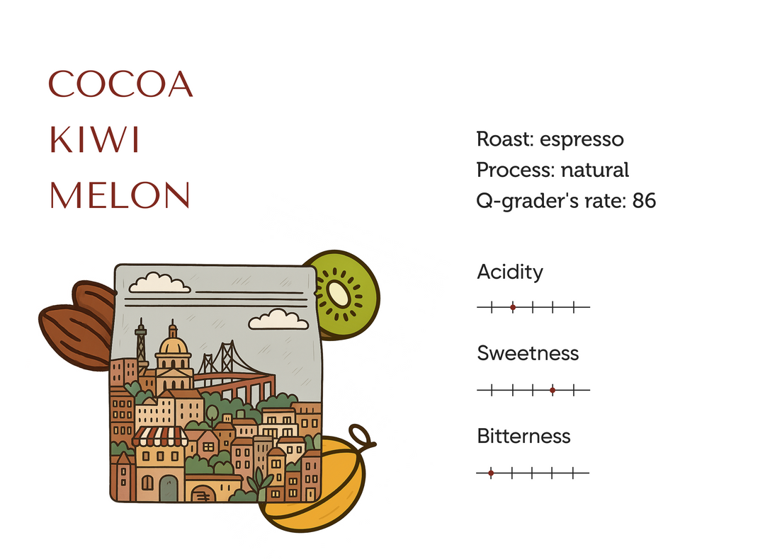 Nicaragua Macucane
