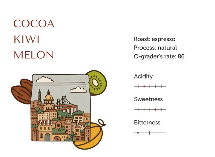 Nicaragua Macucane