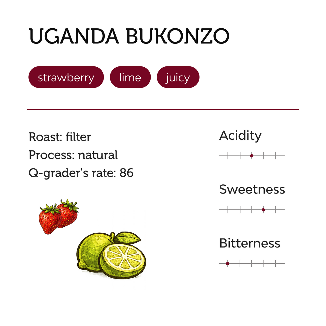 Uganda bukonzo dream
