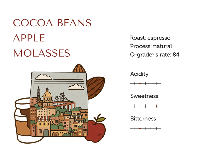Brasil Bagagem Peaberry