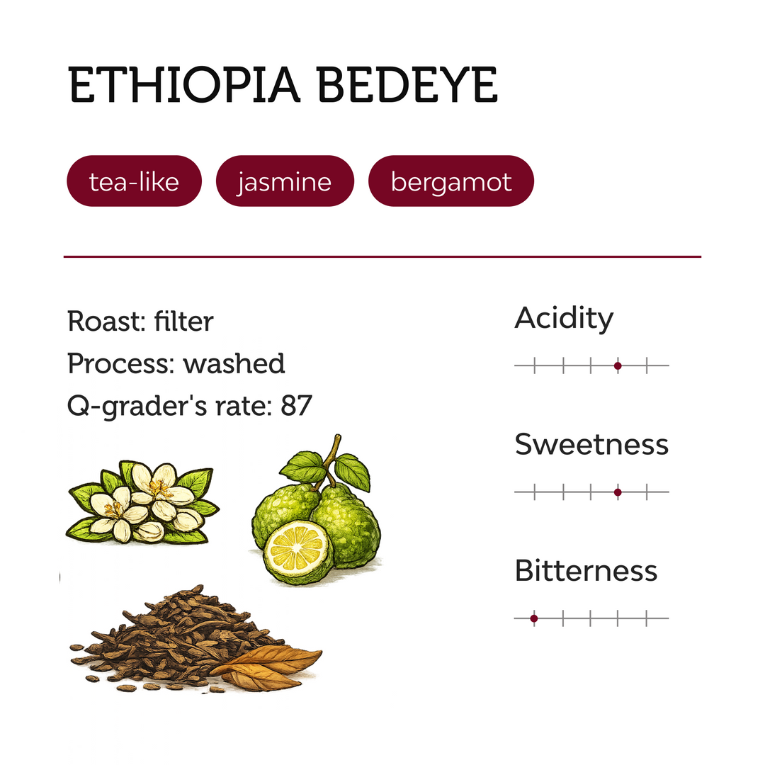 ETIÓPIA c. Yirgacheffe gr.2