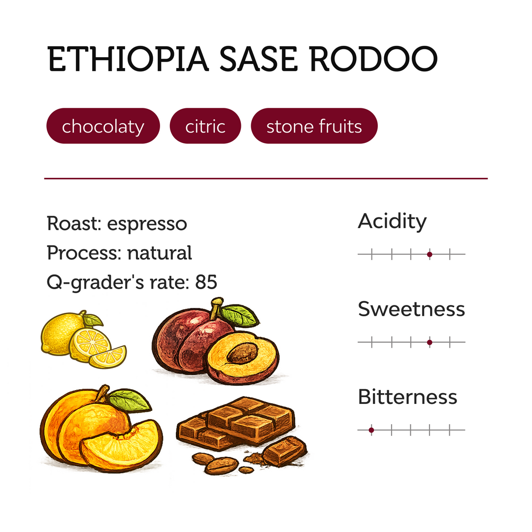 Ethiopia Sase Rodoo